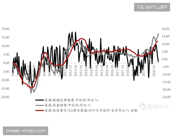 数据网站FiveThirtyEight模型预测：美国女垒奥运卫冕概率为68%